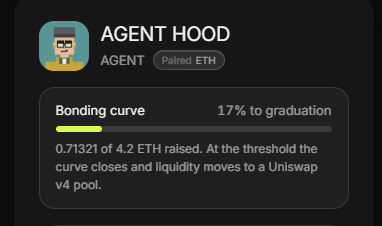 agentxhood_RH's tweet photo. No token in team wallet.

$AGENT token made for true community.

Make it, take it. grow it together.

Everything is Onchain. 

Buy $AGENT here: https://t.co/0Ixz3cZS09 https://t.co/G5sjncd4qA