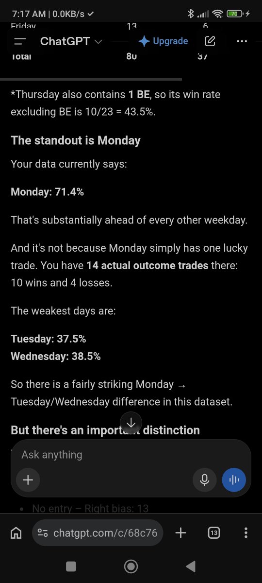 EstaticEclectic's tweet photo. @champagneszn777 Yeah nah I'll trust my data https://t.co/hEl5RwK0yD