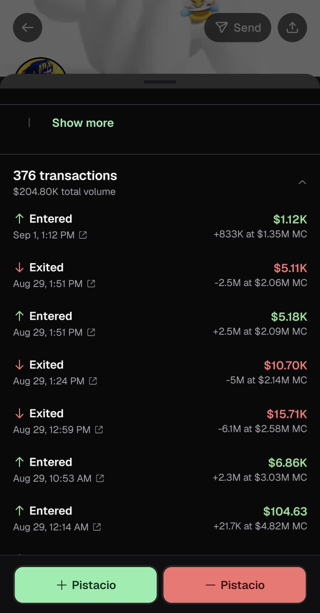 Layla_Meme14's tweet photo. @slingoorio comeback to $pistacio 🚀 let's push again sling https://t.co/do2FJIr14f