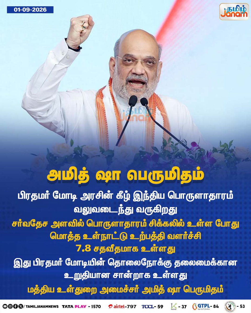 TamilJanamNews's tweet photo. அமித் ஷா பெருமிதம்

#AmitShah #PMModi #NarendraModi #IndianEconomy #GDP #EconomicGrowth #78Percent #IndiaGrowth #ModiGovernment #EconomicDevelopment #IndiaEconomy #Newsupdate #TamilJanam https://t.co/6Z9kPZwjIf