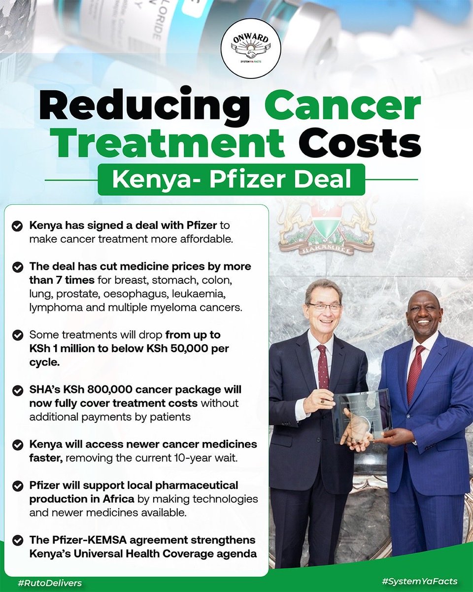 soft_sonder's tweet photo. With stronger partnerships, Kenya can continue improving cancer care and ensuring lifesaving medicines reach more patients without creating unbearable financial pressure. 
#AffordableCancerCare
 Pfizer KEMSA Partnership https://t.co/7UqcbRtwHh
