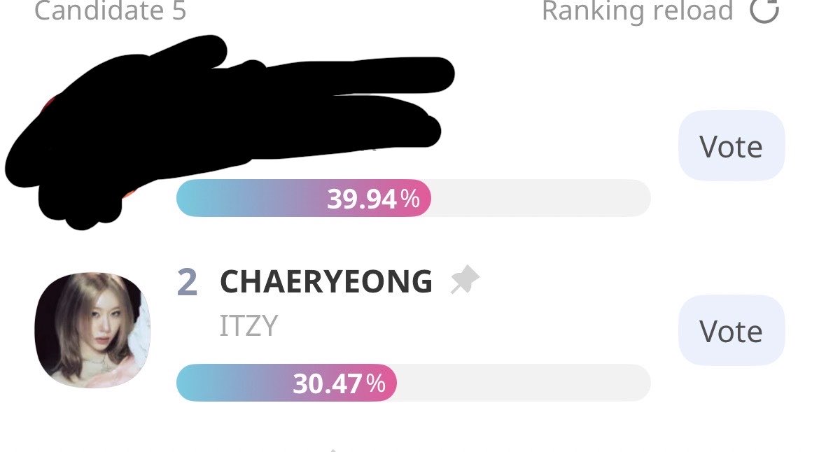 deukwany's tweet photo. MIDZY!!!‼️🚨
Jma final voting has opened you can vote at idolchamp atleast lets get this trophies for our girls!!!🩷 https://t.co/j1cIWWrXGf