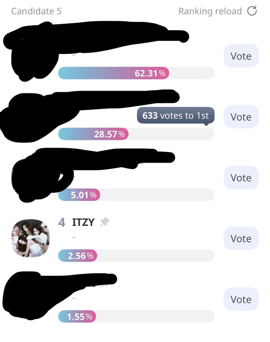 deukwany's tweet photo. MIDZY!!!‼️🚨
Jma final voting has opened you can vote at idolchamp atleast lets get this trophies for our girls!!!🩷 https://t.co/j1cIWWrXGf