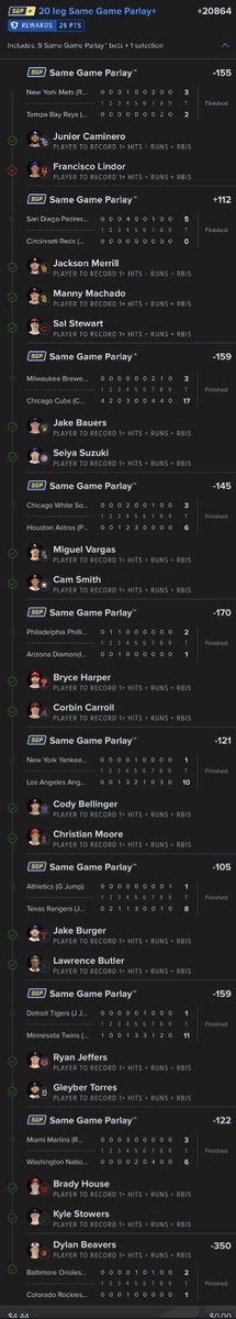 VenonymousX's tweet photo. 19/20‼️😡😡 If u did what I said and threw a dollar on it and narrowed it down to ur top 10 then NO WAY U DIDNT CASH!!! 💸 We cash the VIP Top Hitters from this list!! So close to GLORY!! 🙌 https://t.co/Q2SyG3xltf