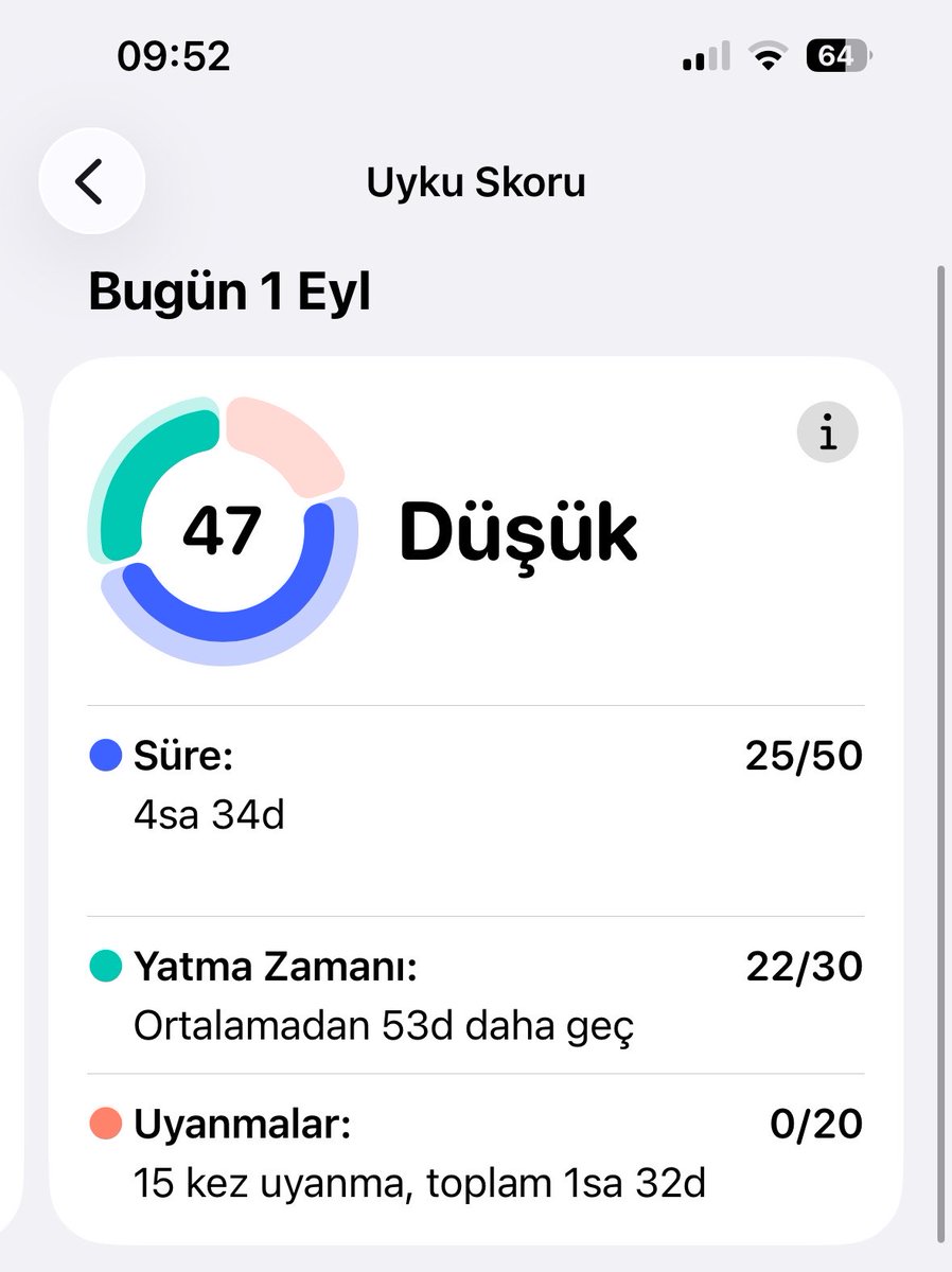 mervememi_'s tweet photo. Anne olduktan sonra benim uyku kalitesi 
15 kere uyanmak nedir ya sjsjsj https://t.co/vJAM3nwuTJ