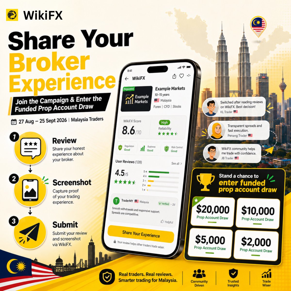 Pip_neko's tweet photo. Malaysia traders, how was your broker experience?

Smooth withdrawal? Slow support? Tight spreads? Platform okay or not? Your honest review could help another Malaysian trader make a more informed decision.

The WikiFX Broker Experience Sharing Campaign is now open.

How to join:
1. Download the WikiFX App
2. Search your broker and post an honest review
3. Upload a screenshot on the campaign page to confirm your entry

Participants can stand a chance to join the funded prop trading account draw, with reward tiers including $20,000, $10,000, $5,000 and $2,000.