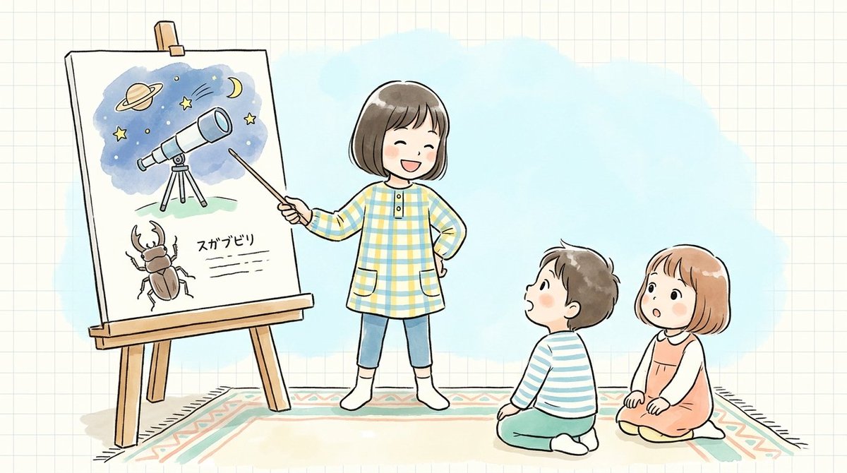 scsckids's tweet photo. 自由研究の発表のコツ｜構成・時間・緊張しない話し方（小学生）:… https://t.co/kBvqS2jZZA #小学生 #学び体験 #自由研究 https://t.co/CgTZUatMH9