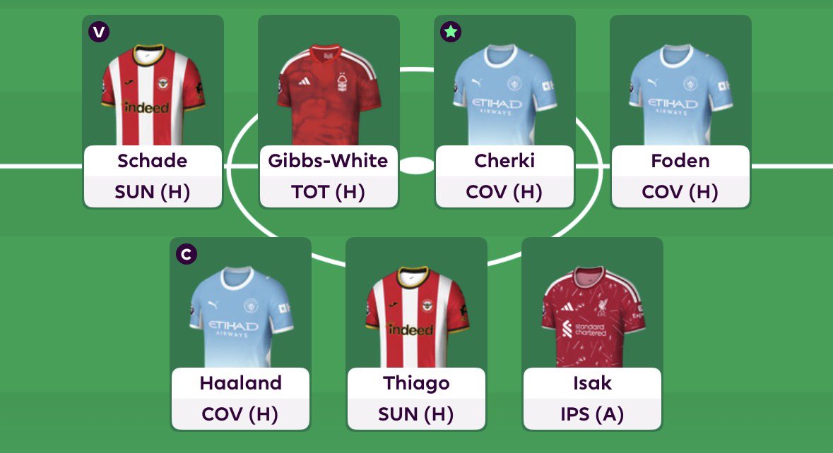thiago6fpl's tweet photo. Like the look of my FH3 team… https://t.co/444qlXi2T6
