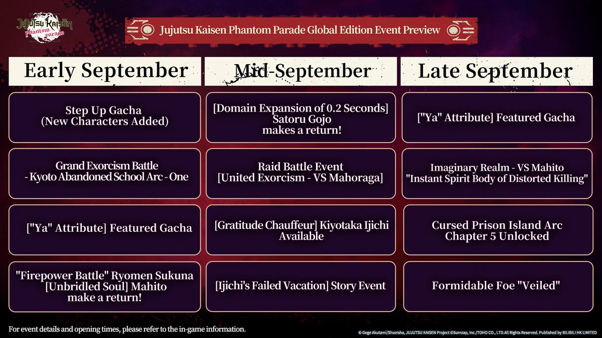 Reposts by Jujutsu Kaisen Phantom Parade Community (@jjkphanparaEN