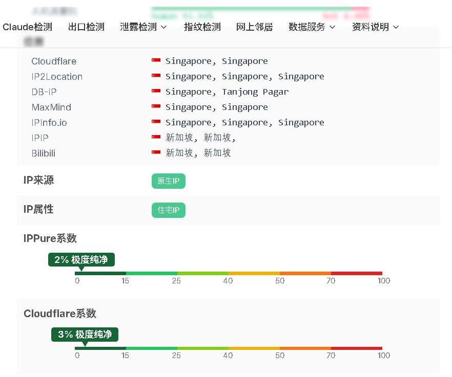 cogitoXia's tweet photo. 这个ip质量，点premium依旧报错"Something went wrong, but don’t fret — it’s not your fault."，合理吗? https://t.co/xq76X8Bepo
