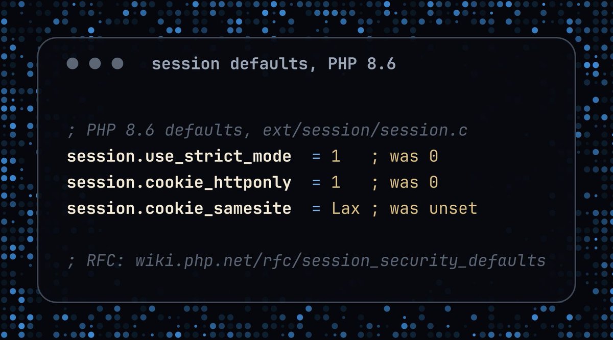 alexdaubois's tweet photo. #PHP 8.6 turns on three session settings that should have been default 20 years ago. 🔐

session.use_strict_mode goes from 0 to 1, so the engine REFUSES a session ID it never issued. That flag kills session fixation.

session.cookie_httponly goes to 1 and session.cookie_samesite becomes "Lax".

RFC session_security_defaults, by Jorg Adam Sowa. Custom handler? Implement validateId().