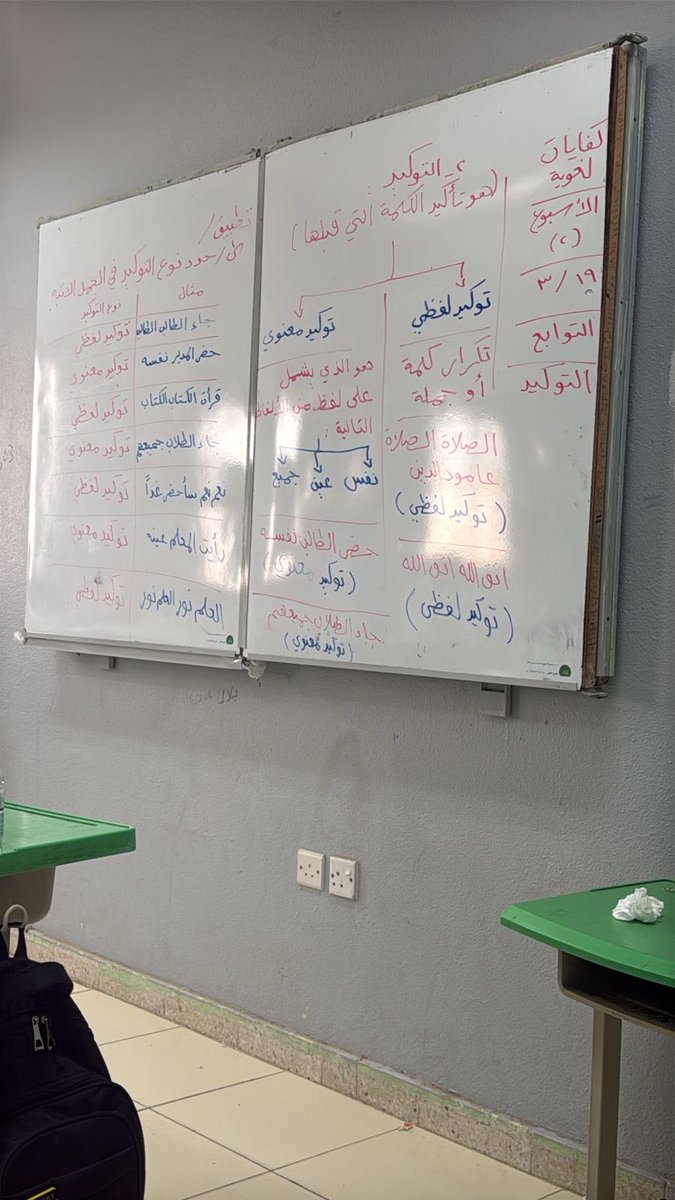 SaadLzhrani's tweet photo. عندما https://t.co/CwggNzOZRB