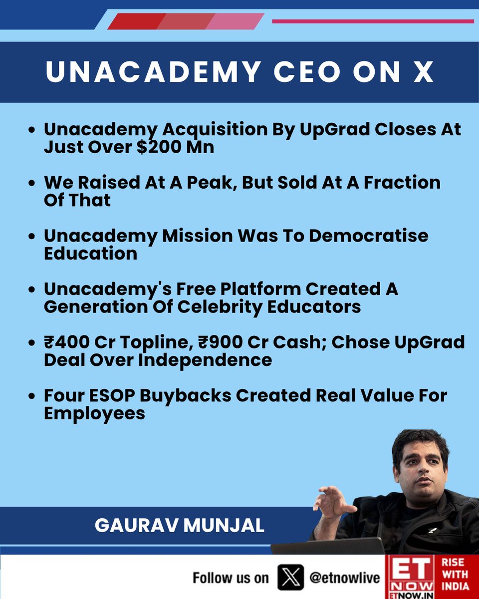 ETNOWlive's tweet photo. Unacademy CEO Gaurav Munjal says the company’s acquisition by UpGrad closed at just over $200 million, choosing the deal over independence despite raising capital at a much higher valuation
#Unacademy #GauravMunjal #UpGrad #EdTech #Acquisition #BusinessNews #IndianMarkets @gauravmunjal