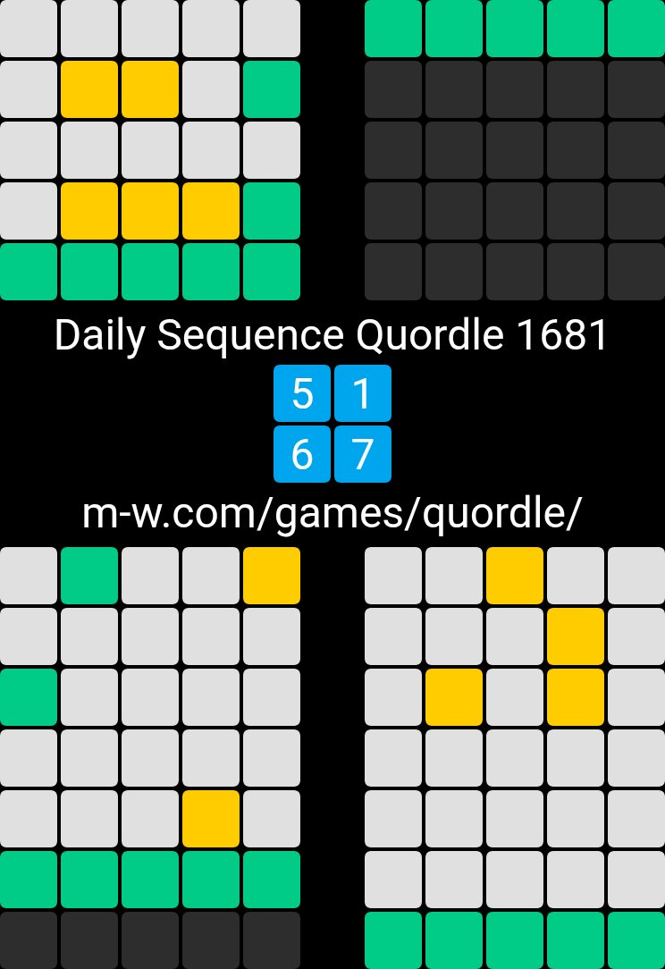 AndyC911's tweet photo. Daily Sequence Quordle 1681
5️⃣1️⃣
6️⃣7️⃣
https://t.co/8MGw6zwCjb https://t.co/zBIsSE3SFj