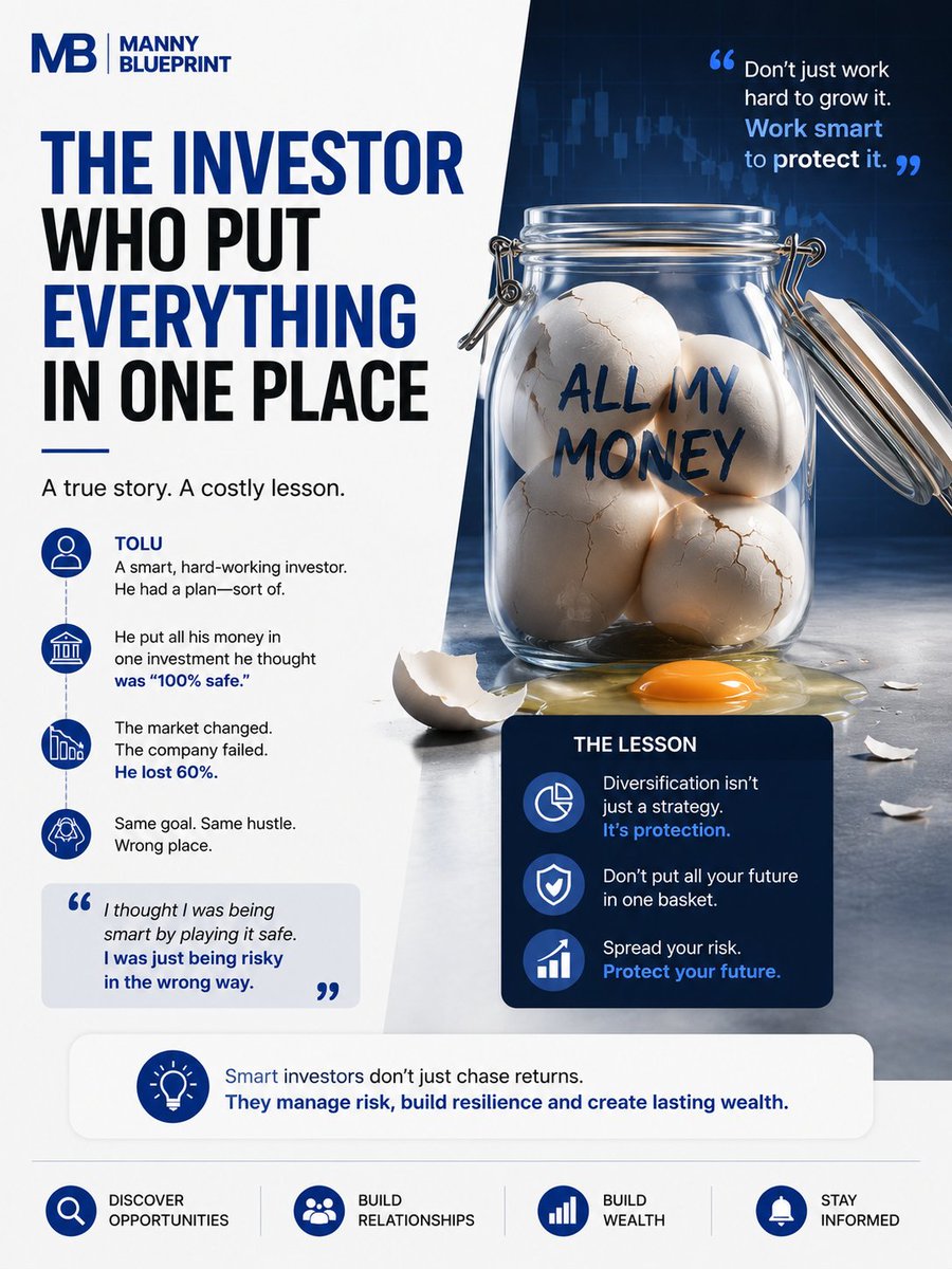 mannyblueprint's tweet photo. Enron workers lost their JOBS and their LIFE SAVINGS on the same day 😳 nobody taught us this in school 👇 #MannyBlueprint #FinancialLiteracy  #InvestSmart https://t.co/WOJG3HHXx2
