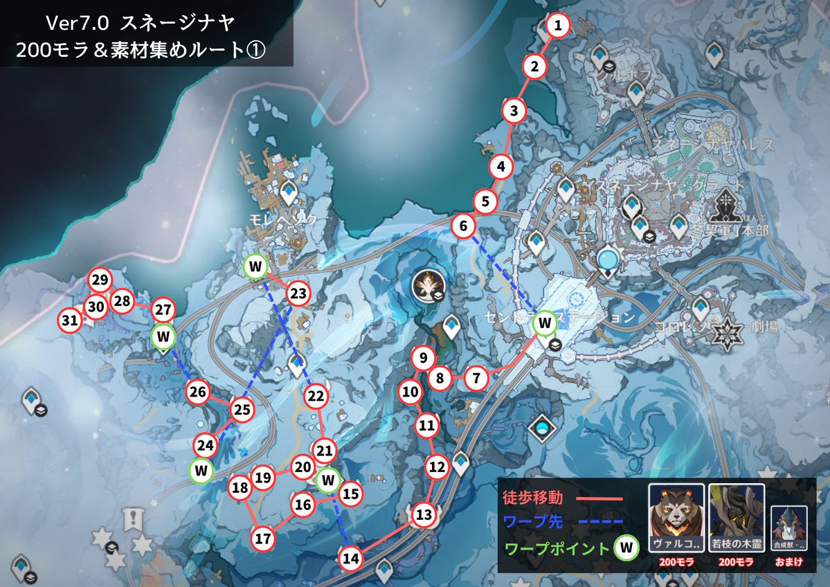 L1S4_2K's tweet photo. 【原神 スネージナヤ モラ&amp;素材集めルートマップ】

沈積片/合成コア/虚ろな根/晶鱗石/餌聖遺物
①+②の合計モラ : 約34000モラ
日課や素材集めにご活用下さい！！

※移動に真氷創造物を配置すると便利ですが、
まだ模索中なので配置確定したら更新する予定です！ https://t.co/toPeeF46kN