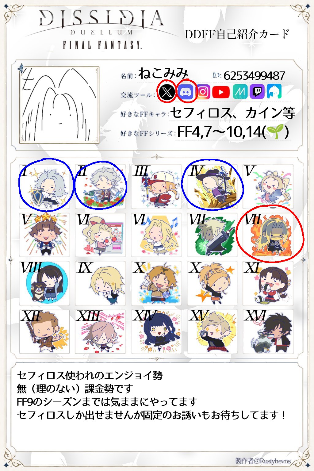 ねこみみ on X: 