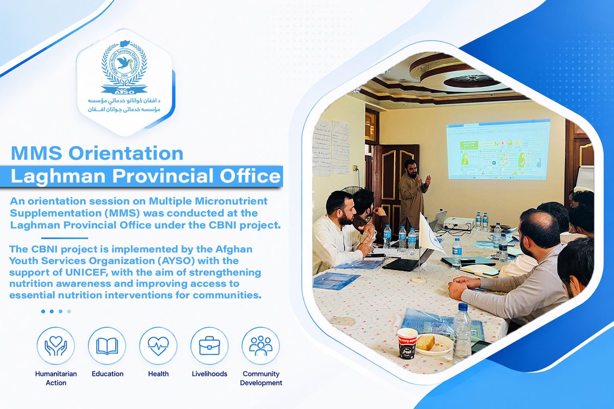 ayso2006's tweet photo. MMS Orientation – Laghman Provincial Office

An orientation session on Multiple Micronutrient Supplementation (MMS) was conducted at the Laghman Provincial Office under the CBNI project. https://t.co/HLcBlhzIvn
