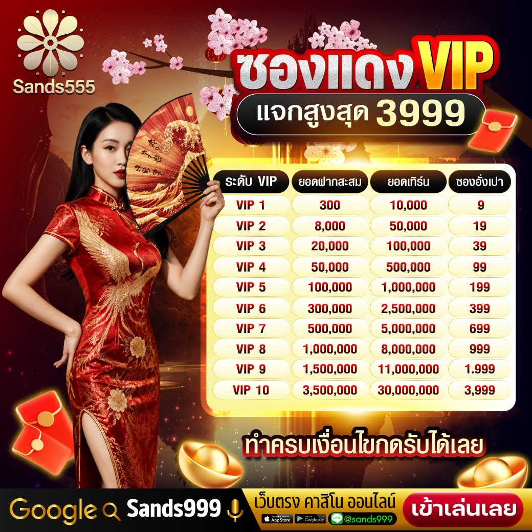 Sands999_'s tweet photo. 👑ซองแดง VIP รับโชคใหญ่❣️

😊 รับโบนัสง่ายๆ
😊 ทำครบเงื่อนไข
😊 โบนัส เข้าออโต้ 

#เว็บตรงแนะนำ #เครดิตฟรี https://t.co/HohcAN13Se