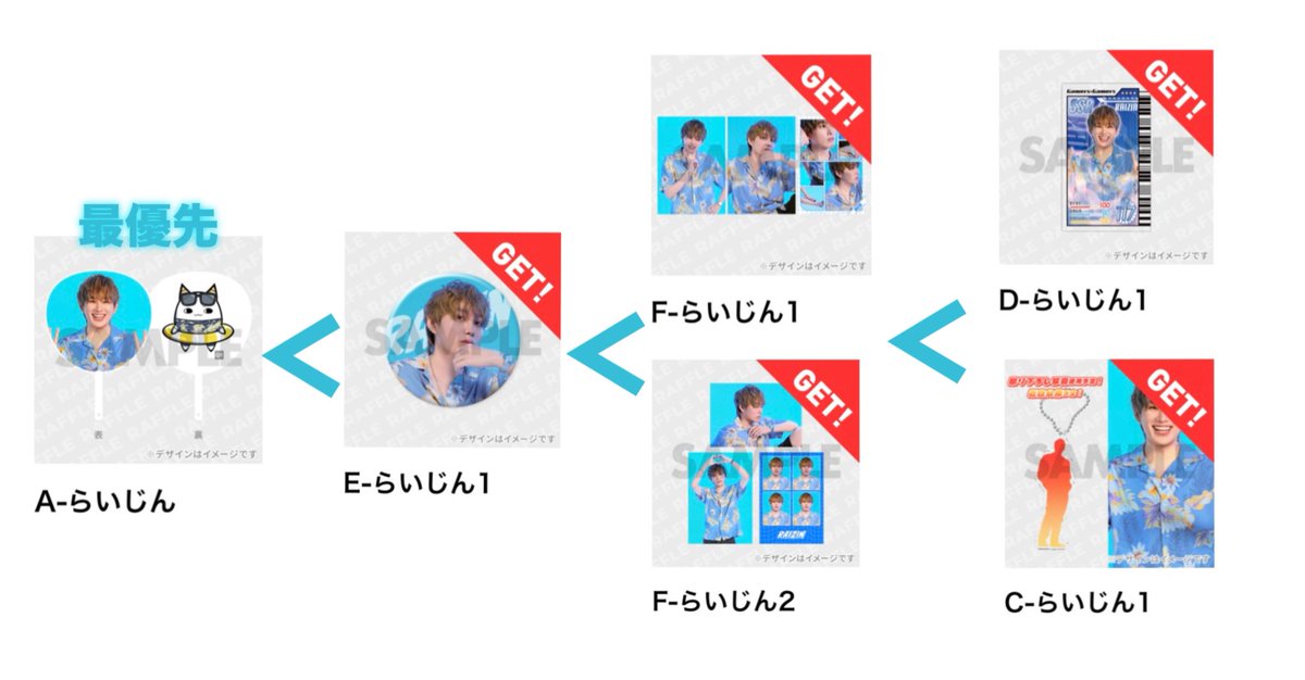 t__l225's tweet photo. 【交換】げまげま 真夏のビッグボーナスラッフルくじ げまげまくじ スクラッチ RAFFLE 

譲 画像❤️ 💜 💛 💚

求 画像２枚目又は定価+送料

✧︎賞違い、比率違い◎
✧︎郵送のみ
✧︎ﾘﾄﾘﾝ必読

お気軽にお気軽にお声掛けくださいꕤ.｡ https://t.co/L4kytaXui3