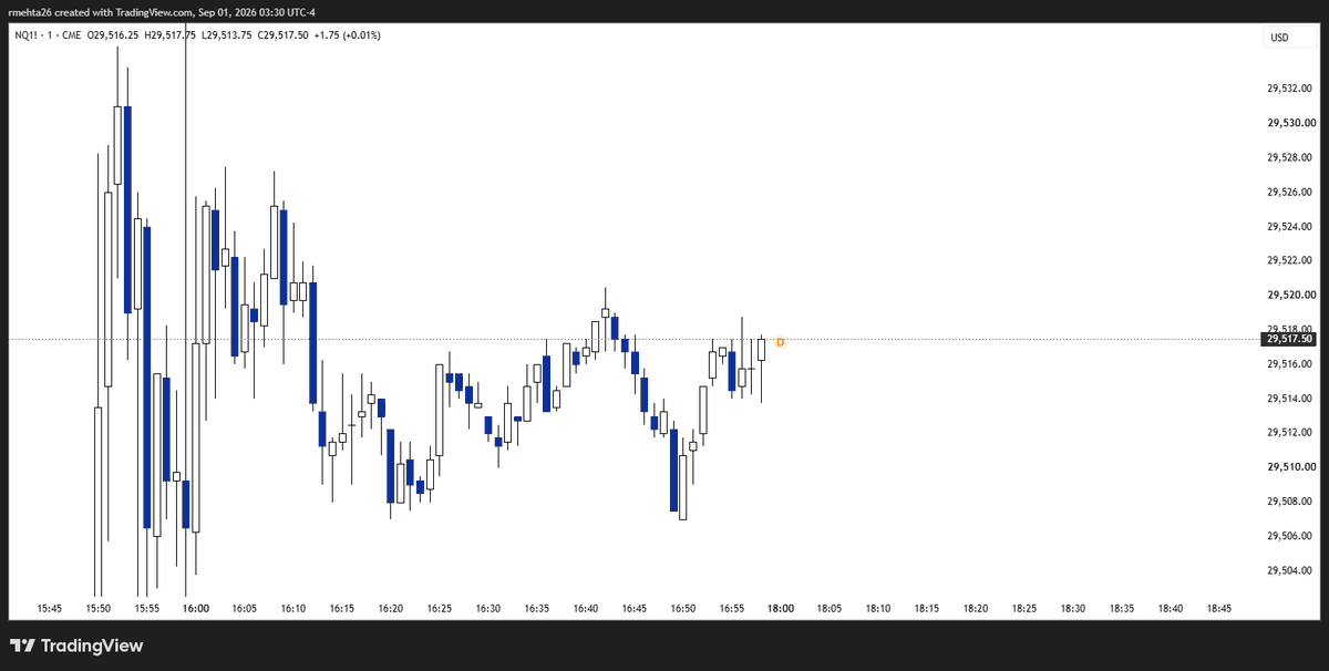 rajpmehta's tweet photo. @Larskooistra_ Why does my NQ1! chart look so different than yours? @Larskooistra_ https://t.co/2x3yqhTo81