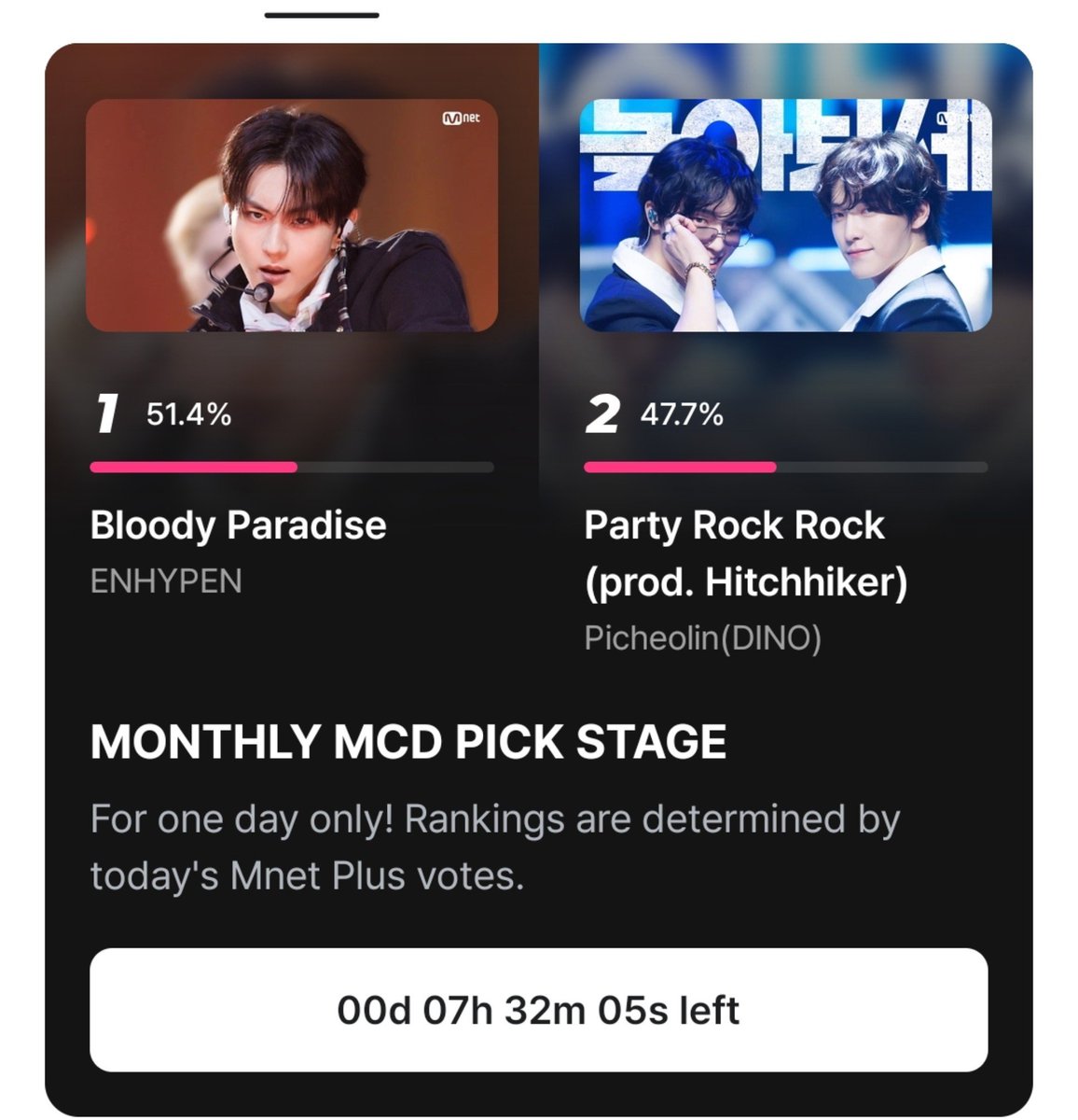 ENHYPENVT's tweet photo. [🗳] MNET PLUS | M COUNTDOWN VOTING

As of 260901 | 4:30 PM KST

PRE VOTE
#1 #ENHYPEN - 45.80%
(Gap from 2nd: 23.80%) 🔺️
🗳: https://t.co/EEGpoPqgI6

MONTHLY MCD PICK STAGE
#1 #ENHYPEN - 51.40%
(Gap from 2nd: 3.70%) ⚠️🔻
🗳: https://t.co/x2g3zO2DZn

⏳: TODAY | 11:59 PM KST https://t.co/7k6IPZGedv