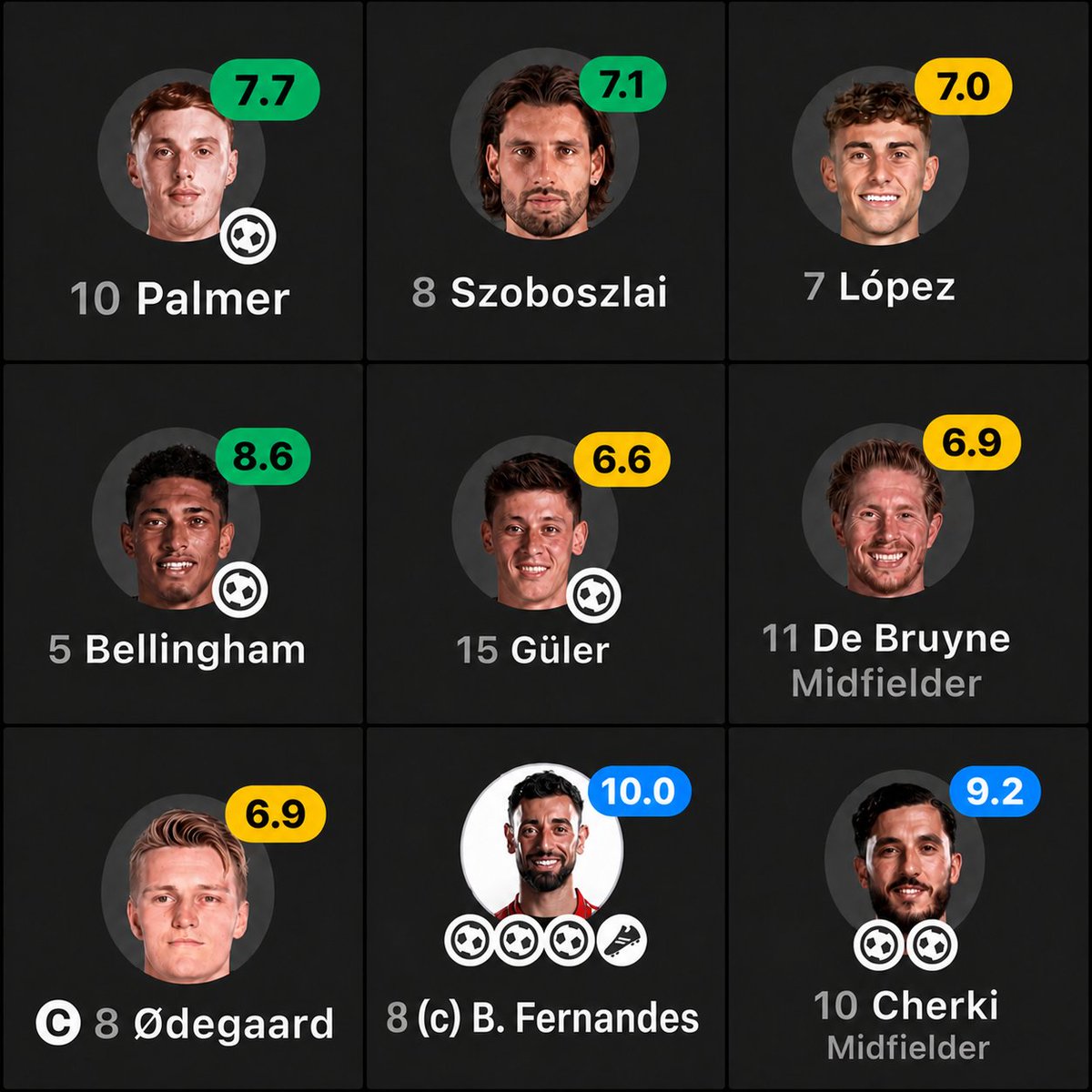 swhat03's tweet photo. Hi bros, here's Matchday 2 https://t.co/98H68BBppL
