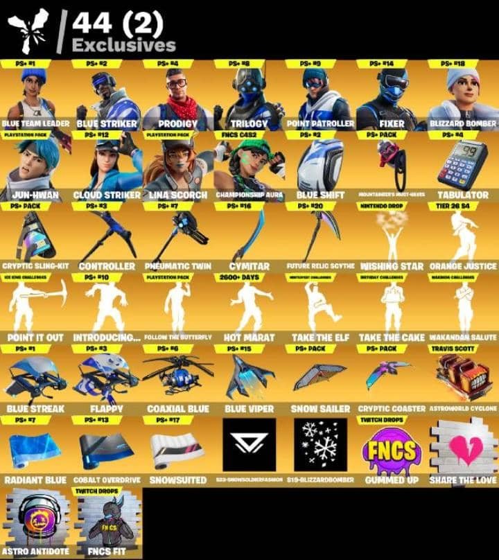 gameshubmmos_'s tweet photo. 232 Skins | Blue Team Leader | Blue Striker | Prodigy | Trilogy | Point Patroller | Fixer | Blizzard Bomber | Jun-Hwan | Cloud Striker | Lina Scorch | 400VB | 01.09.26 (0 days ago) ๐ฅ
#Fortnite #account #trade #sell #OG #OGAERIAL #OGSKULL #OGaccount https://t.co/rTm5SeBnpa
