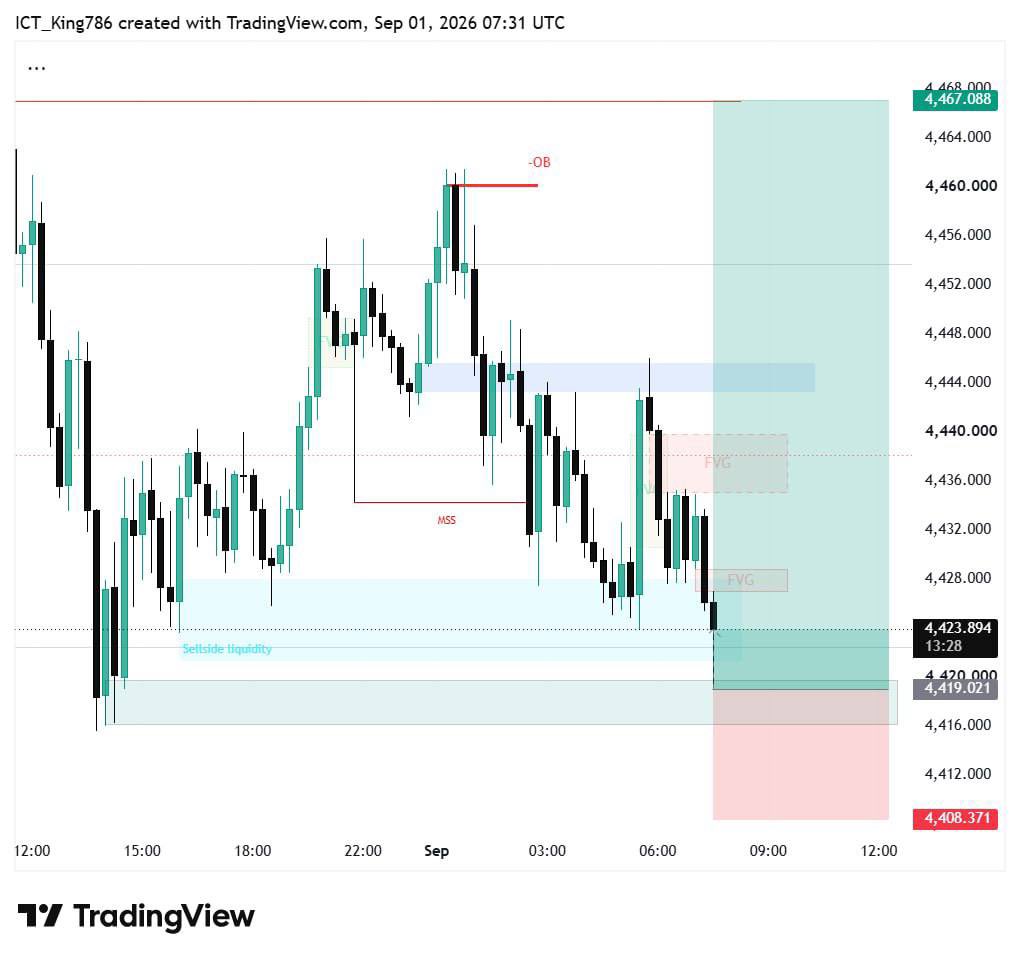 nebulax_pro's tweet photo. XAUUSD M15 — BUY SETUP 📈

Entry: 4420 – 4415
🎯 TP1: 4440
🎯 TP2: 4467
🛑 SL: 4408

Price is sitting in my buy zone — waiting for the reaction.
No chasing. Let the market come to us target 🎯

RT ♻️ + Follow for more XAUUSD setups https://t.co/Ig0r9i1ySa