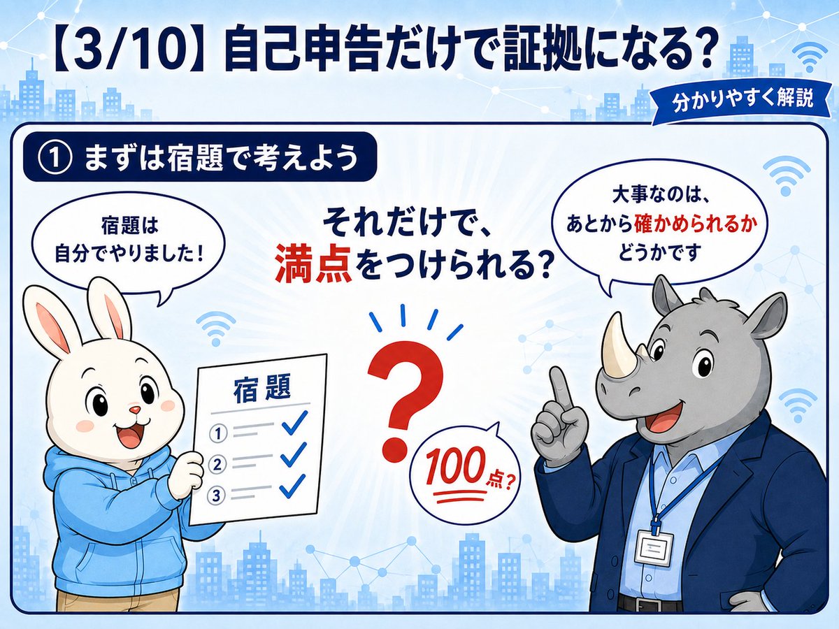 cycaltrust's tweet photo. 「宿題は自分でやりました」だけで、満点をつけられる？

権利化が確定した「AI事業者の開示を、誰もが検証できる証明に変える特許」を全10回で解説しております📘✨【3/10】

詳細はこちら🔗 https://t.co/L29otWkdq3

完成した宿題を提出した生徒が、「全部自分でやりました」と言ったとします。

でも、参考資料も途中のメモもなければ、先生は本当か確かめられません🤔

答えが合っていることと、本人がどのように作ったかを証明できることは別です。

AI事業者の情報開示も、これとよく似ています。

「このような学習��ータを使いました」と公表しても、別の人や会社が確認できなければ、作品の権利者やAIを使う企業は真偽を判断できません⚠️

すべての開示が間違いという話ではありません。

問題は、丁寧な開示と形だけの開示を、外から区別できないことです。

必要なのは、自己申告だけではなく、あとから誰もが確かめられる証拠です🔍

次回は、���の空白を埋めるサイカルトラストの特許技術を紹介します。

#AIプリンシプルコード ＃プリンシプルコード #生成AI  #特許 #サイカルトラスト