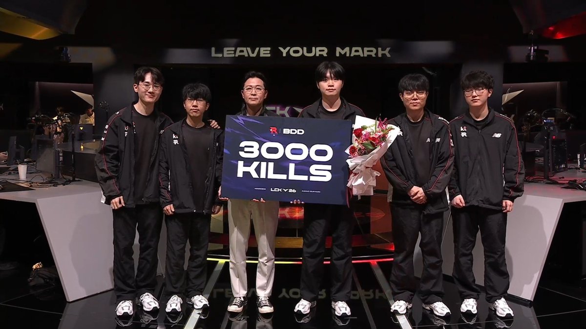 for_kt_victory's tweet photo. LCK 통산 3000킬 기념 시상💐
4천킬 5천킬 앞으로도 함께하자 축하합니다🥳🥳🥳

#Bdd https://t.co/lqWHUm9tMe