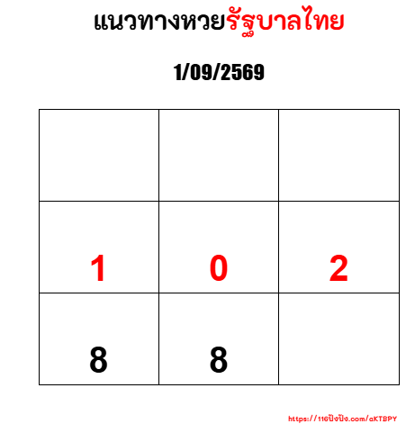 rvmarked tweet picture