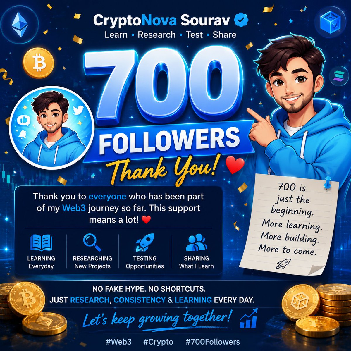 cryptonova84196's tweet photo. 700 Followers! 🎉🚀

Thank you to everyone who has been part of my Web3 journey so far. ❤️

I’m still learning, exploring early-stage projects, and sharing what I discover along the way.

700 is just the beginning.
More learning. More building. More to come. 🔥

Appreciate every follow, like, reply & support. 🤝

Let’s keep growing together! 🚀

#Web3 #Crypto #700Followers