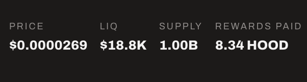 oneclickrh's tweet photo. 8.34 $HOOD rewards paid out to holders so far 🔥💸 only possible on @lunchdotfun 

send all of @RobinhoodCrypto higher https://t.co/VR02DxgUeS