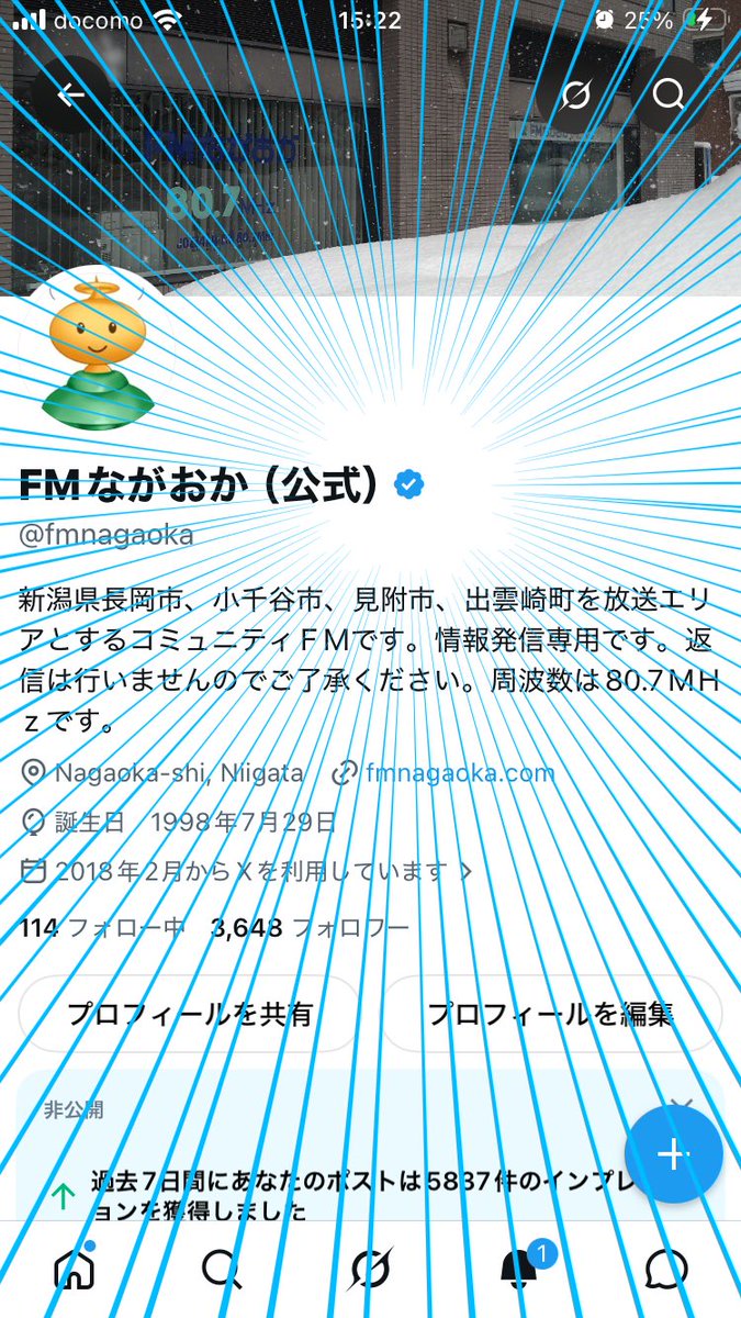 活動歴および当時の関連ビジュアル記録