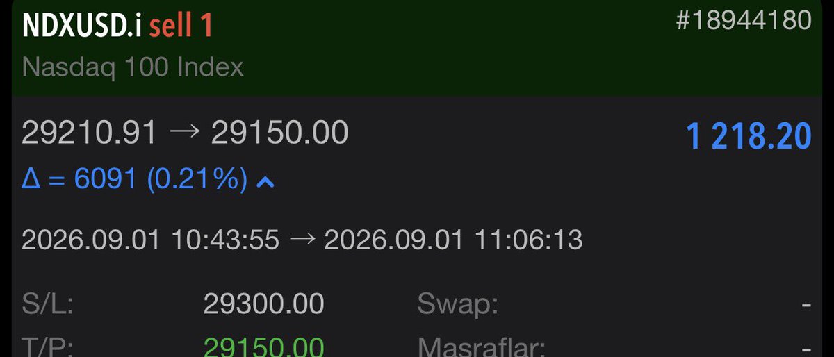 SrdKara's tweet photo. 💲 TP2 geldi 1 lotluk işlemde 1200 USD kazanç sağladı 💲 https://t.co/VMTO6YuBWt