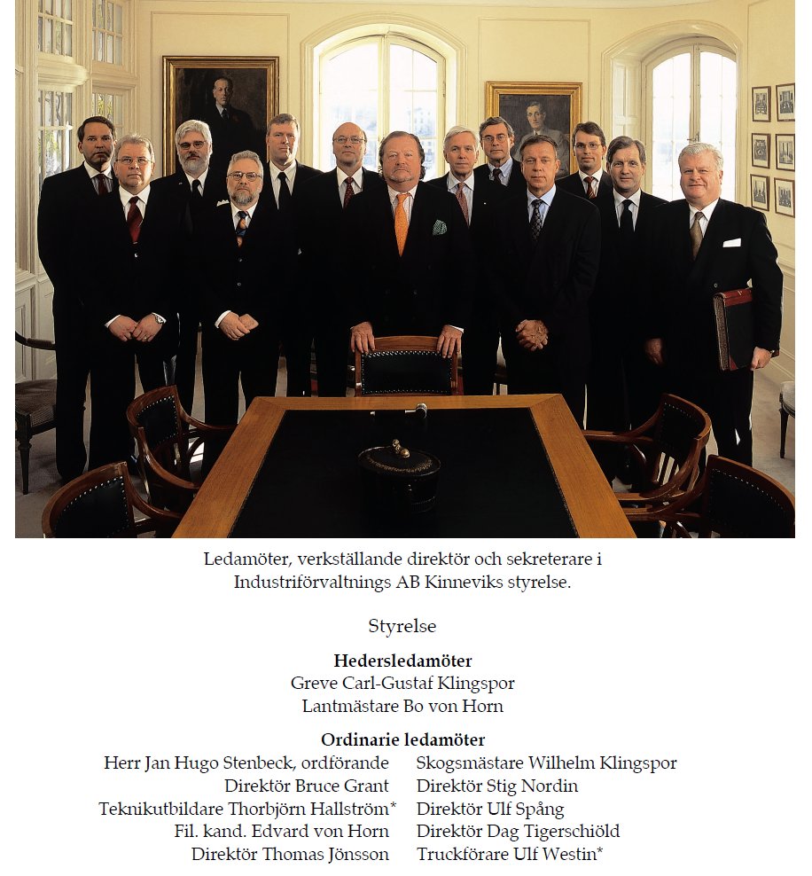 HerschelRothman's tweet photo. Peak Male Performance. 

Industriförvaltnings AB Kinnevik våren 2002. https://t.co/xCXBJRc7Xn