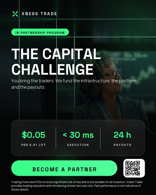 xnesstrade's tweet photo. 🚀 Bring the traders. We fund the infrastructure. You grow the network.
Join the Xness Trade IB Partnership Program and take the challenge. 🔥

#XnessTrade #Forex #IB #Trading #Traders #CFD https://t.co/LmfCJMNL2A