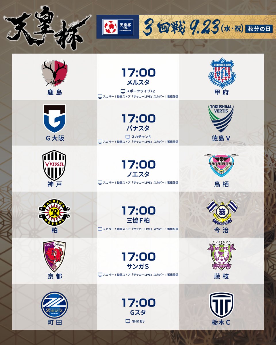 jfa_tennouhai's tweet photo. 🏆第106回 #天皇杯🏆
3回戦 マッチスケジュール、テレビ放送・配信カード決定
 
3回戦は、9/23(水・祝)と10/7(水)に開催します⚽️ https://t.co/H2GvtBo1Jr