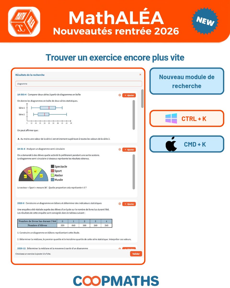 CoopMaths_fr's tweet photo. Les nouveautés de la rentrée 2026 dans #MathALÉA de Coopmaths :

n°11 : trouver un exercice encore plus vite 🔎

Un raccourci à retenir :
▪️Windows CTRL + K
▪️Apple CMD + K
pour ouvrir le nouveau module de recherche de MathALÉA.

https://t.co/5j0ZlJ5Vb3

#maths
#laforgeedu #libre https://t.co/D9SHTcnISP