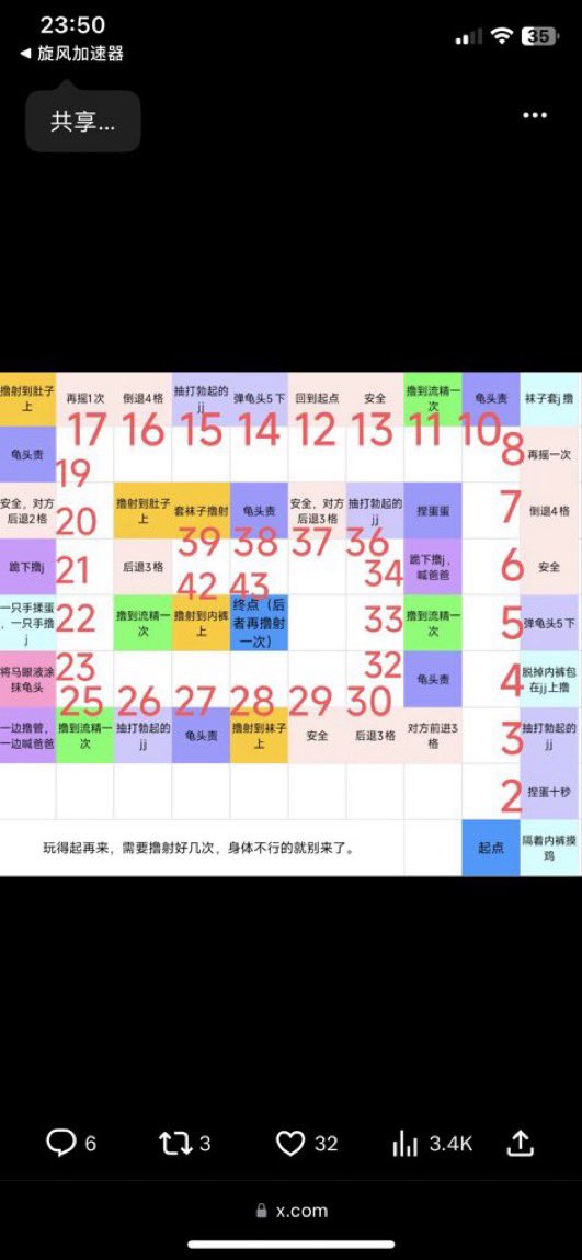 TobeyJulius10's tweet photo. #性瘾 榨精有一起的吗，榨空 https://t.co/7BymolLYCY