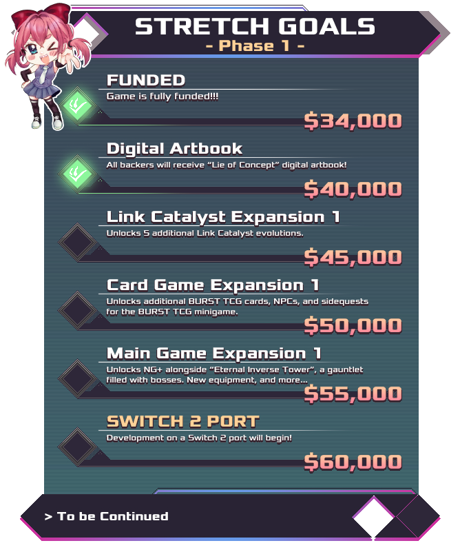 lieofcaelum's tweet photo. Fully funded in less than 12 HOURS!!! I am seriously speechless right now. I expected a week, but you all blew my expectations away! 😭😭😭

That said. Here is Phase 1 of our stretch goals for this campaign! Let's work towards that switch 2 port!!

Come see our Kickstarter below! ⬇️