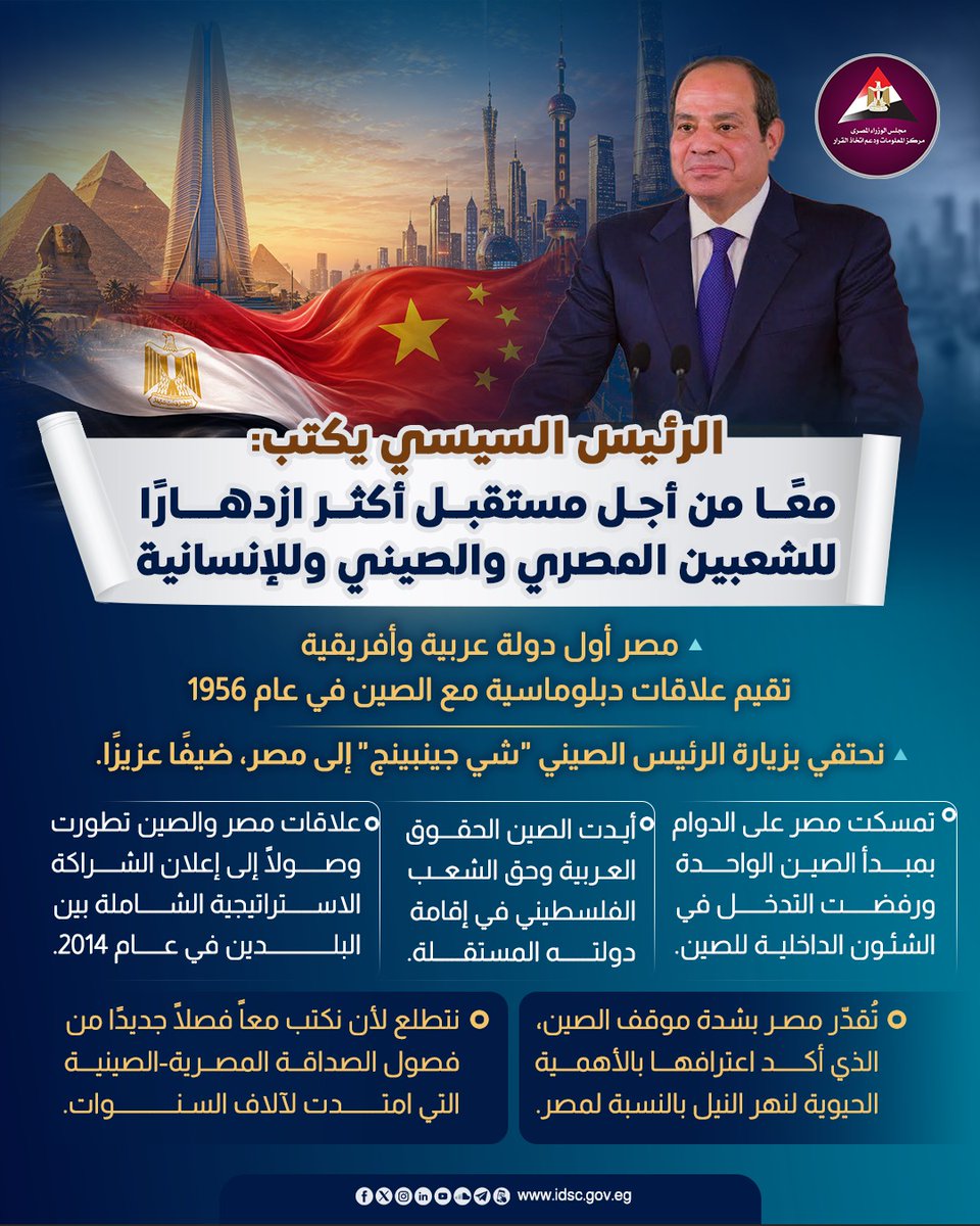 EgyptCabinet's tweet photo. أكد الرئيسان المصري عبدالفتاح السيسي والصيني شي جين بينج عمق العلاقات التاريخية التي تجمع البلدين، مؤكدين أهمية مواصلة تعزيز التعاون والشراكة الاستراتيجية بين مصر والصين، بما يخدم مصالح الشعبين ويدعم جهود تحقيق مستقبل أكثر ازدهارًا.

70 عامًا من الصداقة.. وشراكة تتجه نحو آفاق جديدة

#مصر #الصين #علاقات