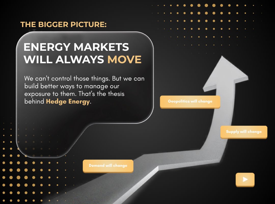 2CM_RunCodes's tweet photo. @HedgeEnerguq We can't control geopolitics.
We can't control supply.
We can't control demand.

But we can build better ways to manage the risk that comes with them.

That's the bigger idea behind Hedge Energy. https://t.co/Zpd1T1kNUn