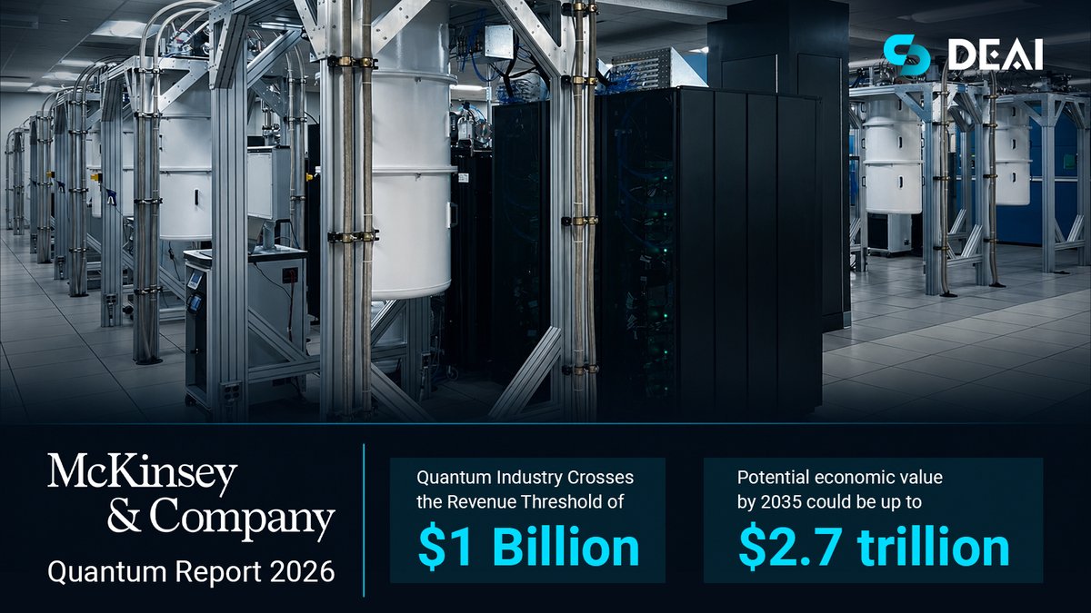 DEAI_quantum's tweet photo. 📃#McKinsey’s latest Quantum #Technology Monitor reports that global quantum industry revenues surpassed the $1 billion mark in 2025, signaling a shift beyond the stage of pure R&amp;D investment. https://t.co/OjwErbMfAa