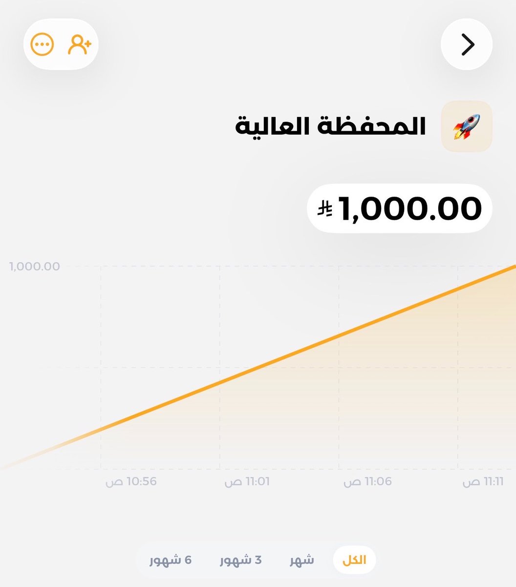 MySimple_Days's tweet photo. بسم الله توكلت ��لى الله
العودة لتطبيق دراهم بعد غياب طويل
بشارك تجربتي شهر ورا شهر باذن الله تعالى

" المحفظة العالية 🚀 "
الهدف: 150,000 ﷼
المدة: سنتين

الضخ الشهري بيختلف من شهر لشهر طبعًا
وقد يتعدل الهدف ومدته بمرور الشهور 
سواء (تطول-تقصر) المدة
او (يزيد-ينقص) المبلغ https://t.co/T1e7JjfTyZ