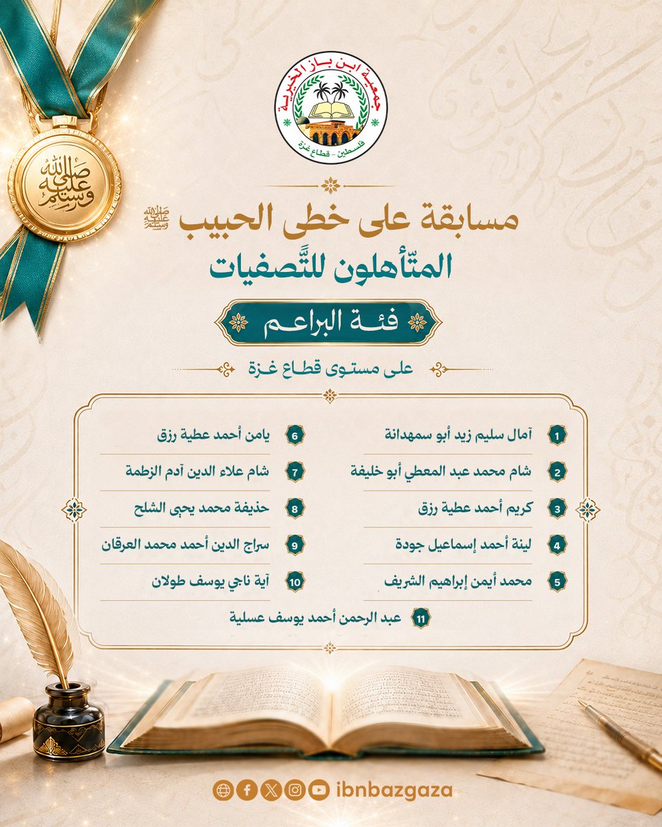 IbnbazGaza's tweet photo. كل اسم هنا.. استحق التأهل.. 

واليوم يبدأون خطوة جديدة (على خطى الحبيب محمد صلى الله عليه وسلم). 

نعلن أسماء المتأهلين للتصفيات، ونبارك لهم، متطلعين إلى تميز وإبداع في حفظ منظومات السيرة النبوية 

#غزة #فلسطين https://t.co/47arrYlFaL