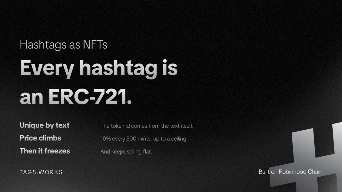 mintTAGS's tweet photo. The mint price climbs ten percent every 500 mints until it hits a ceiling. 

Then it freezes and keeps selling flat.

No cutoff, no closing date. 
https://t.co/cYAiMMeq7B https://t.co/hgpUiLd5mK