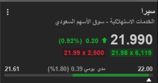 emem123M's tweet photo. #سيرا https://t.co/P5ihpq2k3v