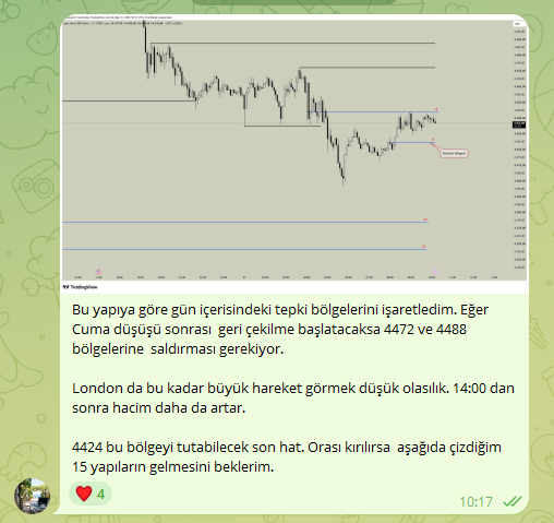 1high1lowx's tweet photo. Altın düşerken kimisini üzüyor kimisini sevindiriyor herkese bol kazançlar.

#xauusd https://t.co/3ky0uCimLN